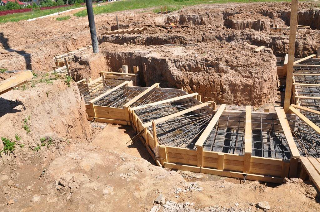 Фундаментальные работы по фундаменту