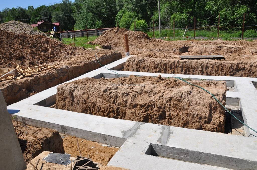 О фундаменте