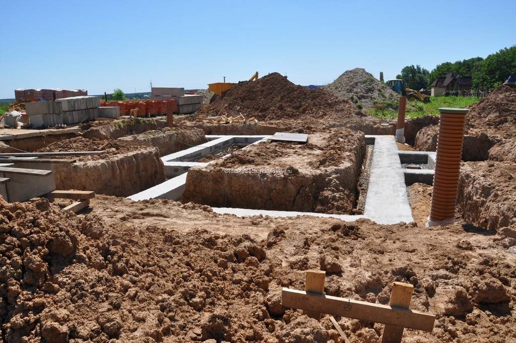 Устройство фундамента